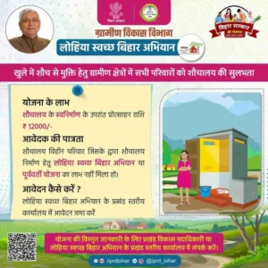 Bihar Sauchalay Yojana Online, Bihar Sauchalay Anudan Yojana 2024 Online Apply