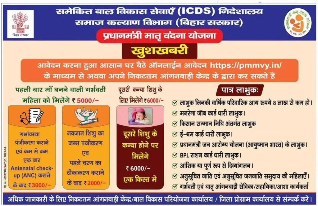 Pradhan Mantri Matru Vandana Yojana Apply