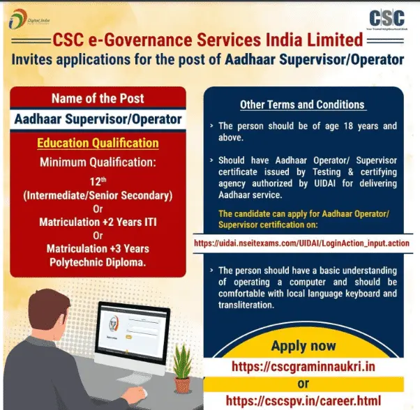 Aadhar Supervisor Operator Vacancy 2025, आधार सुपरवाइजर भर्ती 2025