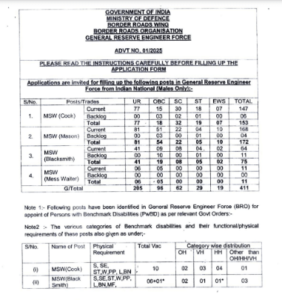 BRO MSW Bharti 2025, BRO MSW Vacancy 2025, Border Roads Organisation