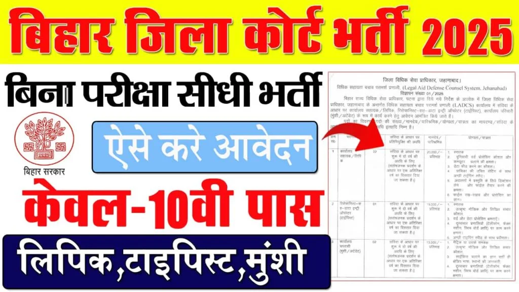 Bihar District Court Various Post Vacancy 2025, Bihar District Court Vacancy 2025, Bihar District Court Recruitment 2025, बिहार जिला कोर्ट भर्ती 2025