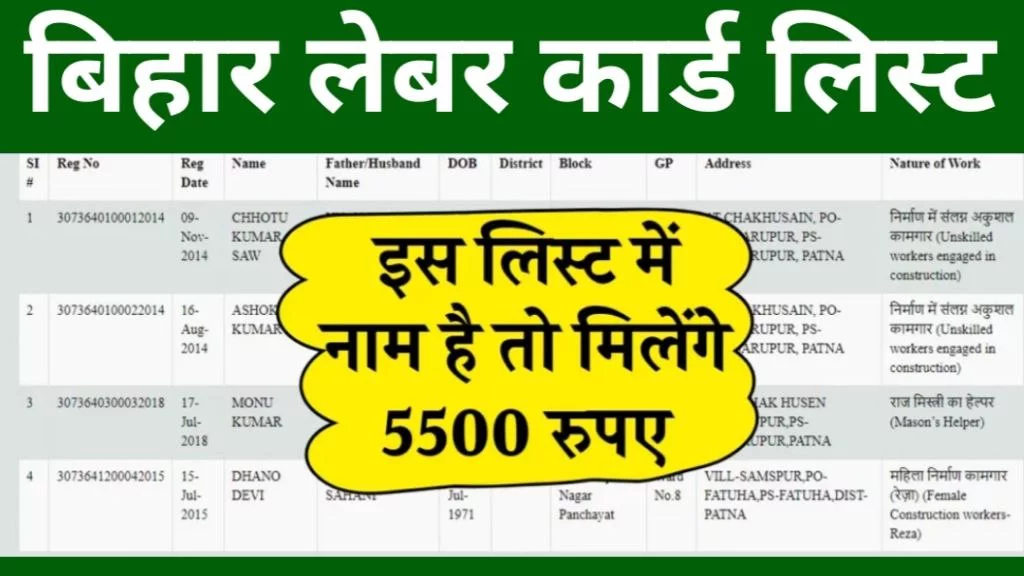 Bihar Labour Card List 2025 Download, बिहार लेबर कार्ड योजना, bihar labour card yojana 2025