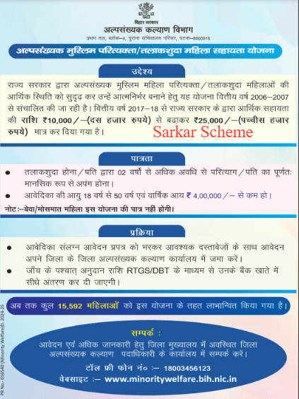 Bihar Mahila Sahayata Yojana 2025