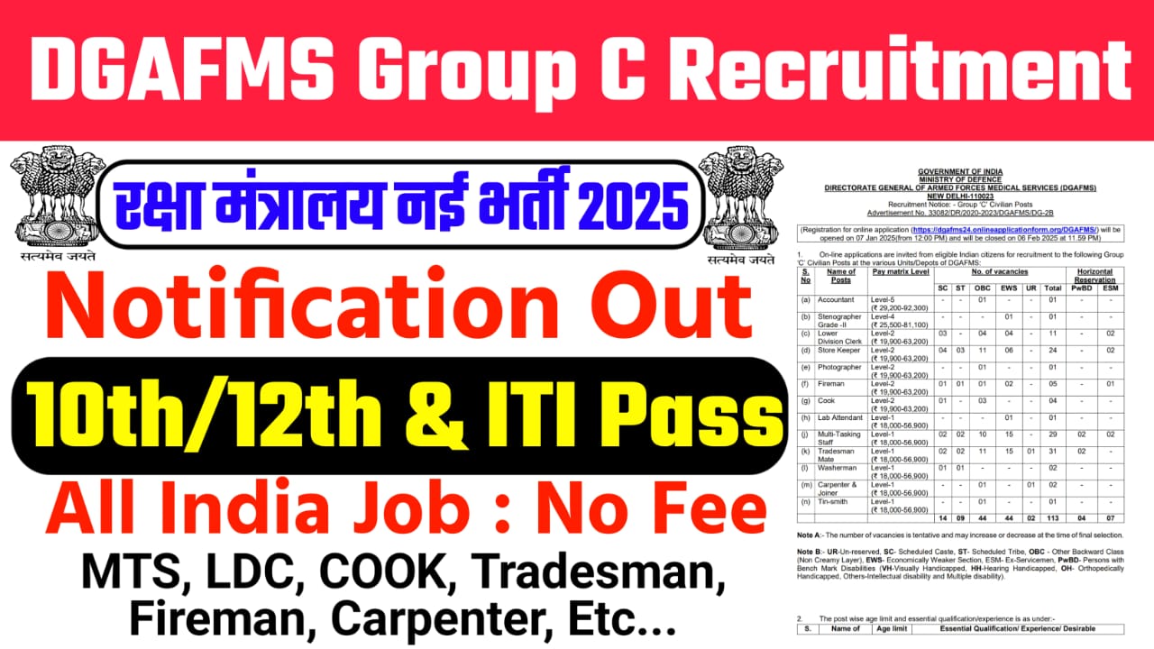 DGAFMS Various Post Recruitment 2025 Apply Online, रक्षा मंत्रालय भर्ती 2025, DGAFMS Group C Recruitment 2025