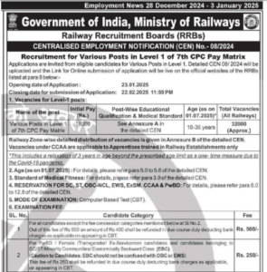 Railway RRB Group D Vacancy 2025, रेलवे आरआरबी ग्रुप डी भर्ती 2025