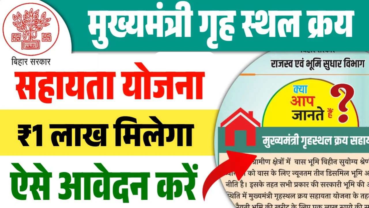 मुख्यमंत्री गृह स्थल क्रय सहायता योजना