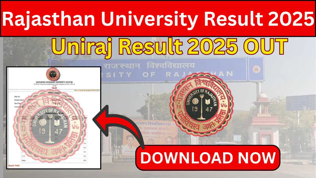 Rajasthan University Result 2025