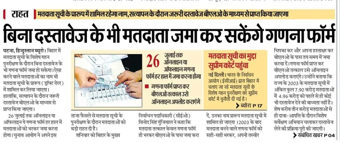 Bihar Voter Ganna Form 2025
