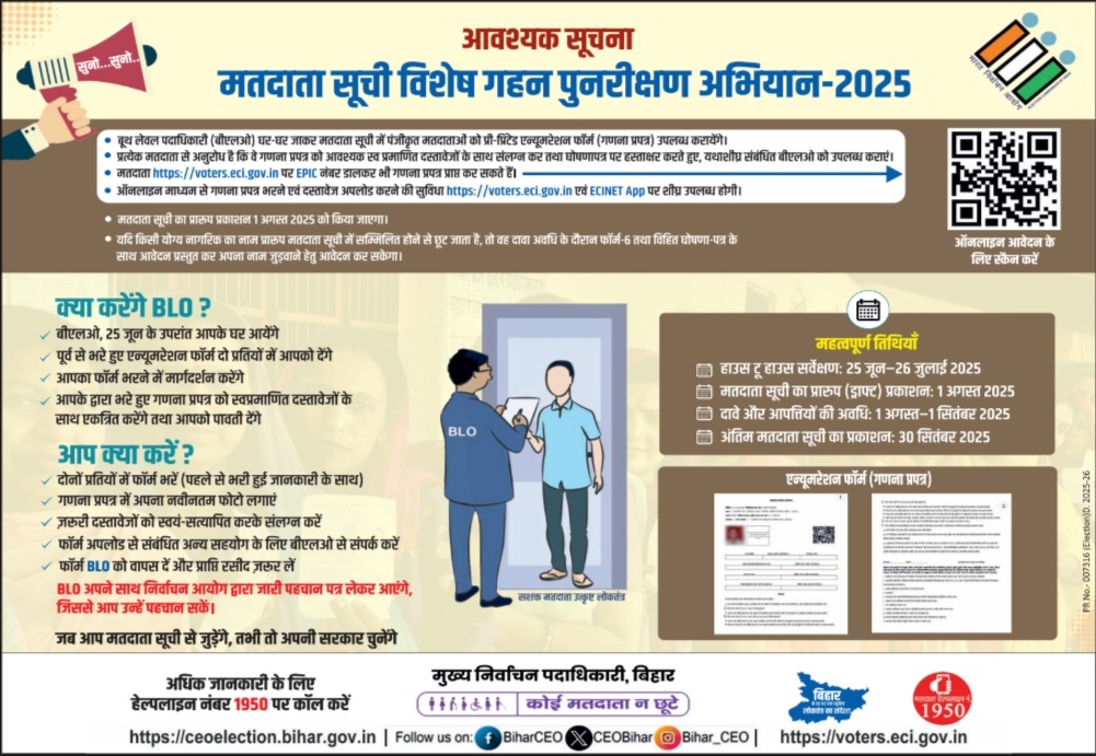 Bihar Voter Ganna Form Online Kaise Bhare 2025
