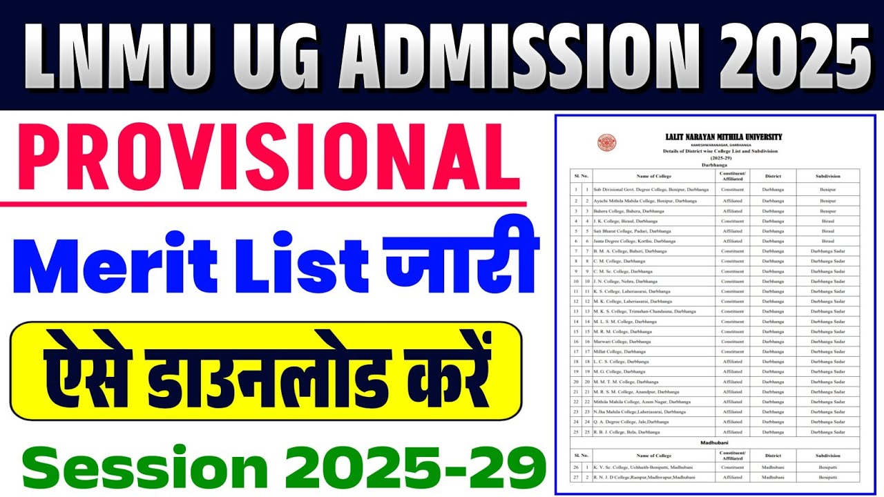 LNMU 1st Merit List 2025