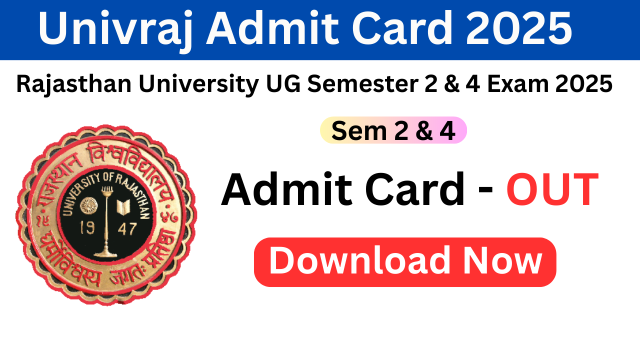 Uniraj Admit Card 2025